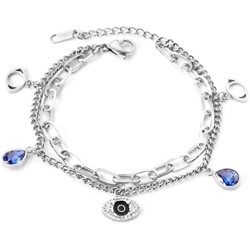 amuleto del ojo turco